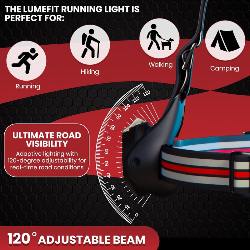 LUMEFIT Lauflicht mit Reflektoren, ideal zum Joggen und Laufen, mit 500 Lumen FrontTaschenlampe, 90°