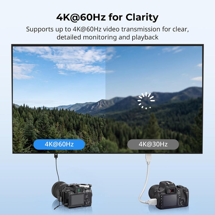 SMALLRIG Datenkabel Ultra-Slim 4K 60Hz Micro-HDMI auf Full-Size HDMI Adapterkabel mit zwei 1/4"-20 S