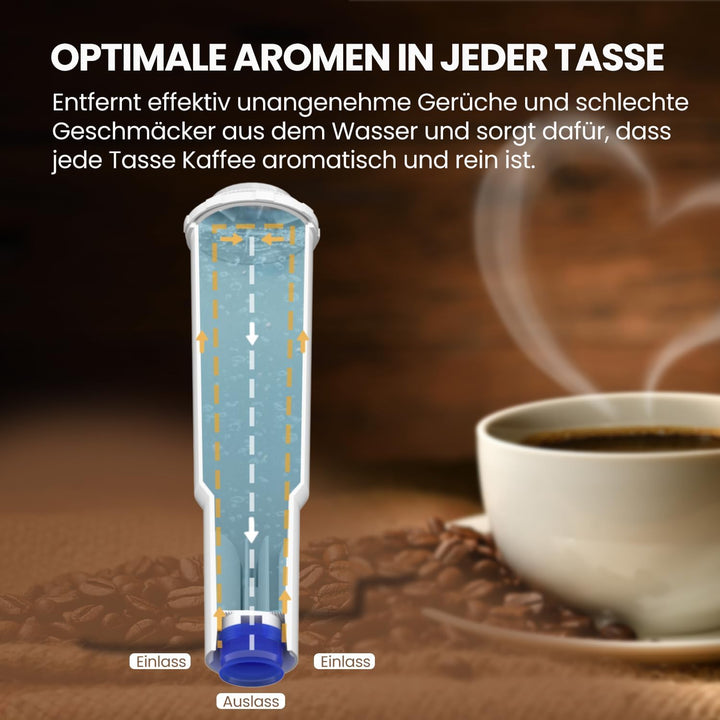 EVERSPRING Kaffeefilter Kompatibel mit 60209 68739 62911, einschliesslich verschiedener Modelle von
