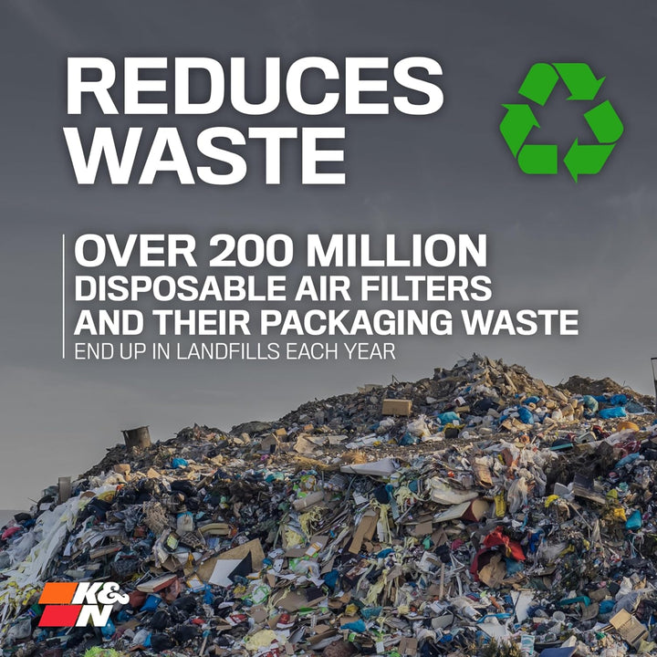 K&amp;N 33-2279 Motorluftfilter: Hochleistung, Prämie, Abwaschbar, Ersatzfilter,Erhöhte Leistung, 2003-2