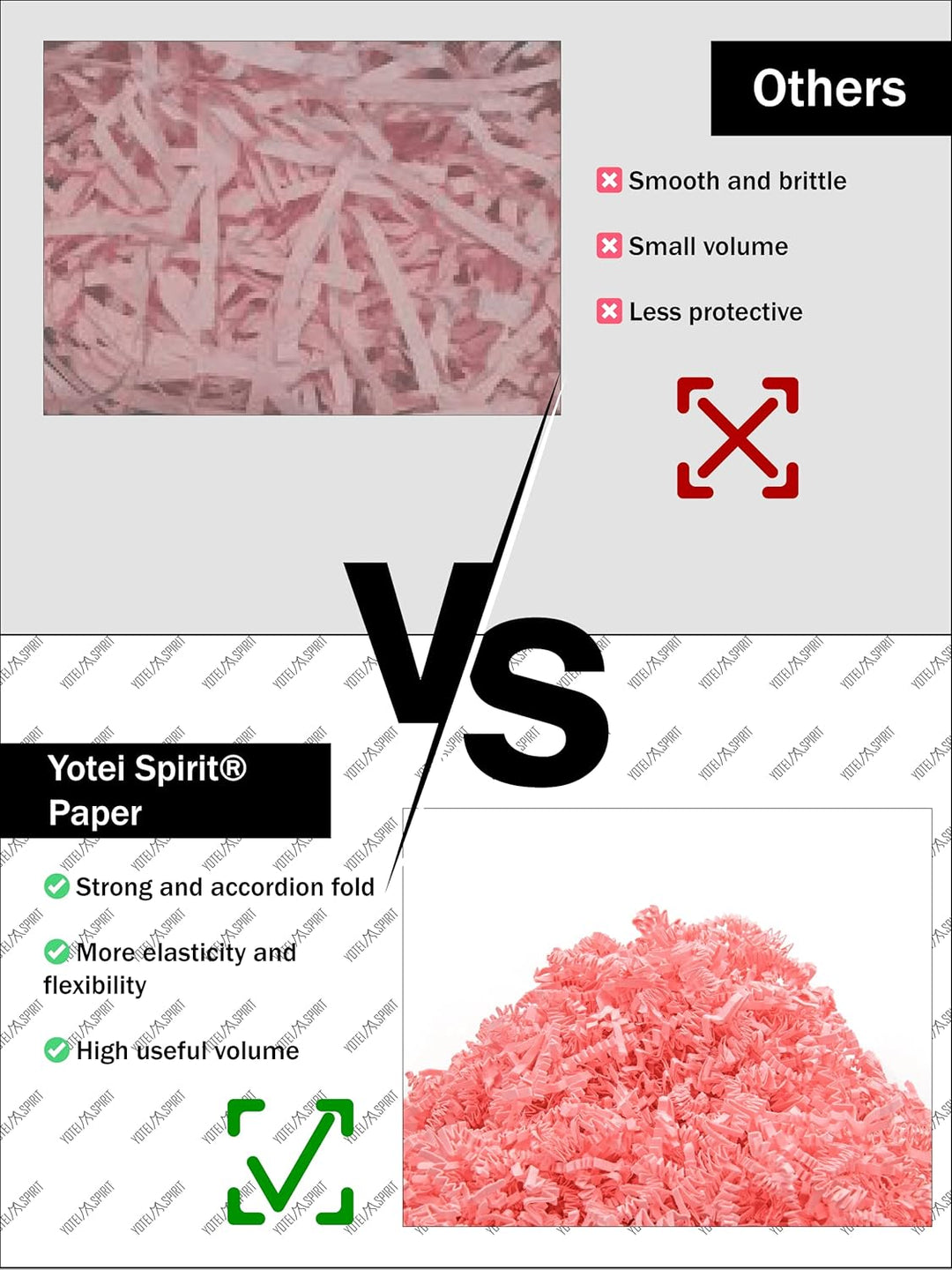 YOTEI SPIRIT® 2.5kg Geschreddertes Rosa Papier für Geschenkbox – Füllmaterial für Pakete, Körbe, Box