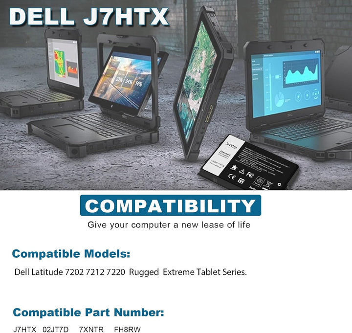 ARyee J7HTX Akku kompatibel mit Dell Latitude 7202 7212 Rugged Extreme Tablet Serie, Ersatz für J7HT