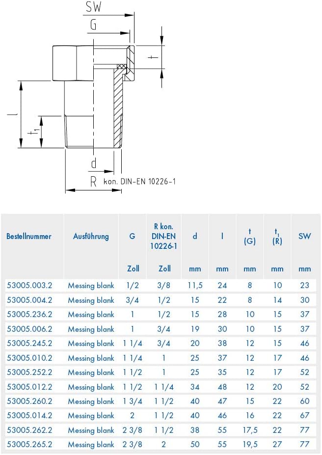 ABA Beul 53005.260.2 Verschraubung mit Sechskant 1 3/4 x 1 1/2, Messing, 1 3/4 x 1 1/2