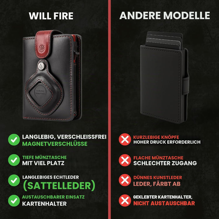 Will Fire® MagFlap® MultiTag | Airtag Android Wallet für Samsung Galaxy Smart Tag + Tile Chipolo ATU