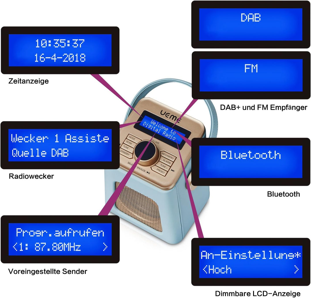UEME Mini DAB+ DAB Digitalradio und UKW Radio mit Bluetooth Lautsprecher, Radiowecker, und Leder Ver