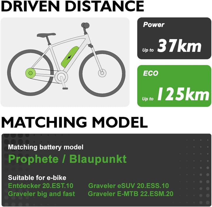 E-Bike Batterie 36V 10,4Ah Li-ion Downtube Akku ZZ98 Elektrofahrrad Prophete BP