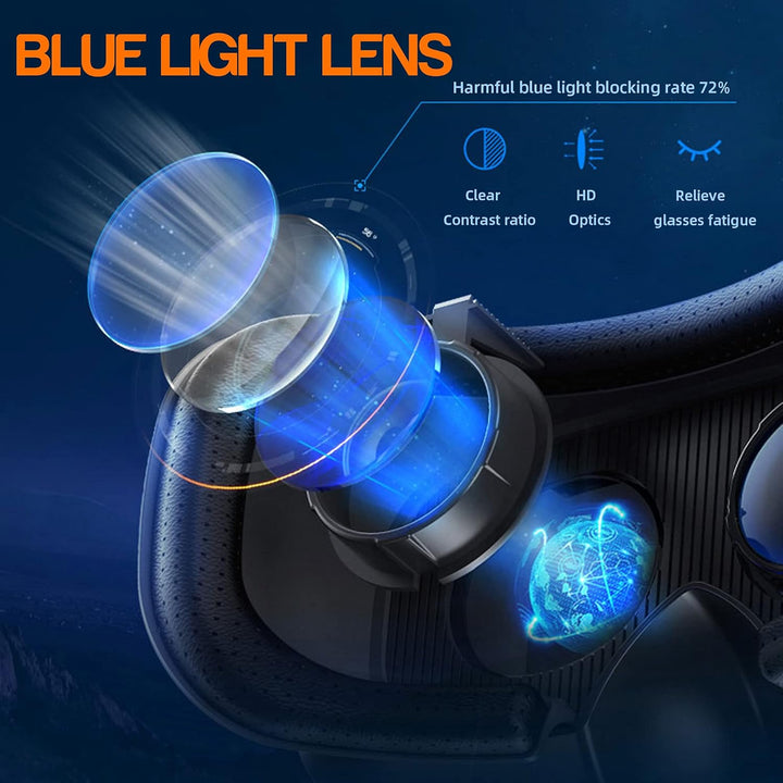 VR Brille 3D für Handy, 3D Brille Virtuelle Realität,HD VR für Filme & Spiele, Kompatibel mit nahezu