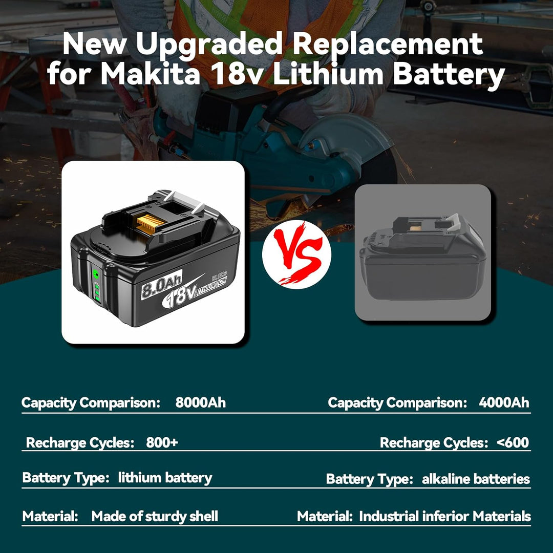 2 Stück 18V 8.0Ah Akku für Makita Li-ion Ersatzakku 8000mAh BL1860B BL1860 BL1850 BL1850B BL1840B BL