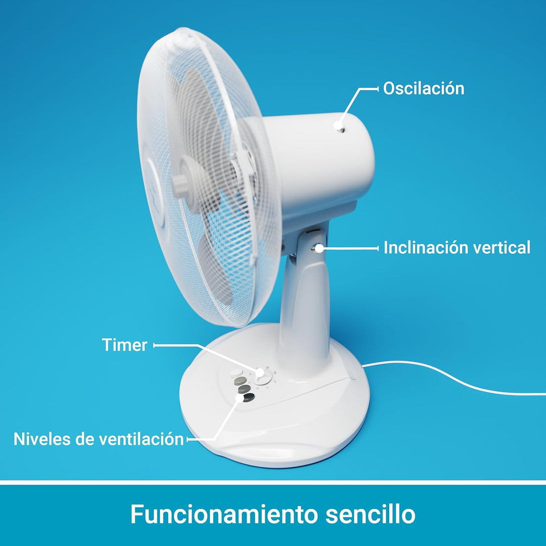SUNTEC Tischventilator Timer CoolBreeze 3000 TV - Leise 30 cm, 40 Watt | Tisch Ventilator 3 Stufen,