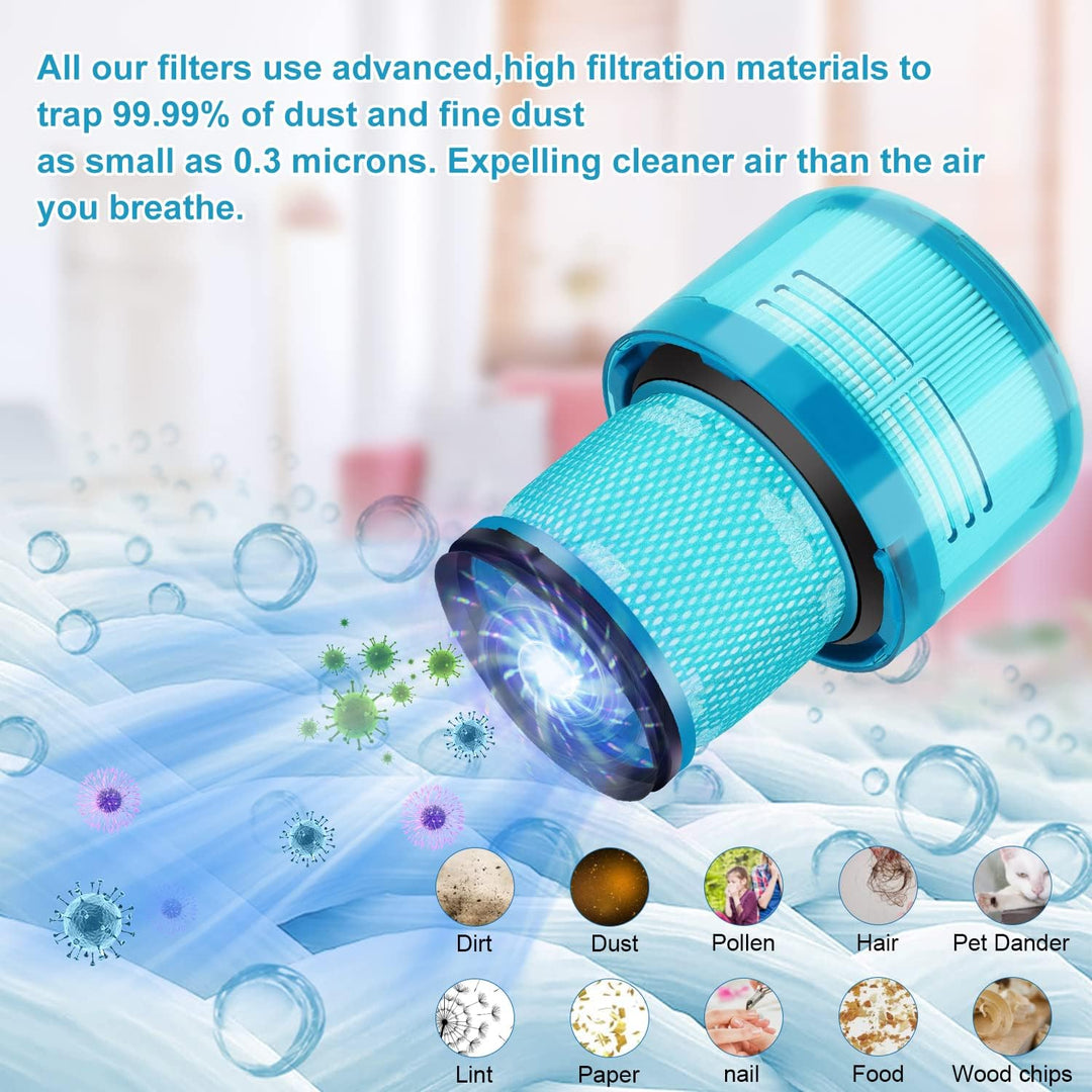 2 Stück Ersatzteile Filter für Dyson V15 V11 SV14 SV22 Detect Absolute Animal Extra Pro Torque Drive