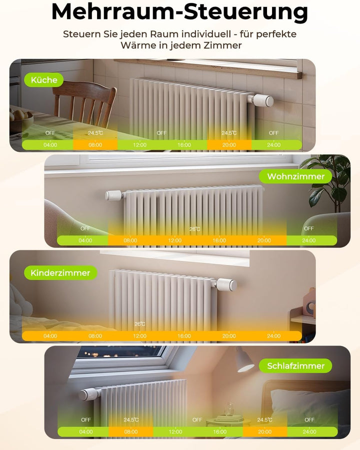 Smartes Heizkörperthermostat mit Zigbee Gateway, mit Smart Life/Tuya 2, 2