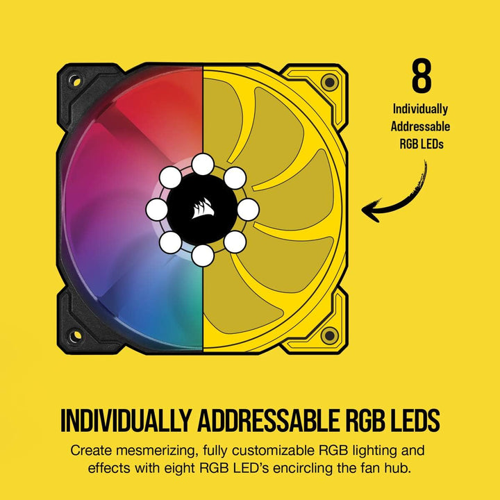 Corsair iCUE SP140 RGB PRO, 140mm RGB LED (Geräuscharm, hoher Luftdurchsatz, Gehäuse-Kühlung-Lüfter,