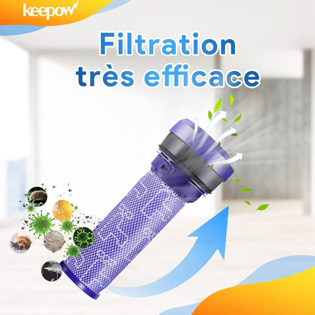 KEEPOW 2 Stück Dyson Filter DC37 DC33C DC39 DC28C DC53 Pre-Filter Vormotorfilter Staubsauger