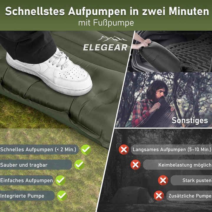 Elegear Isomatte Camping, 14CM Verdicktes Aufblasbare Luftmatratze mit Fusspumpe, Strapazierfähiges