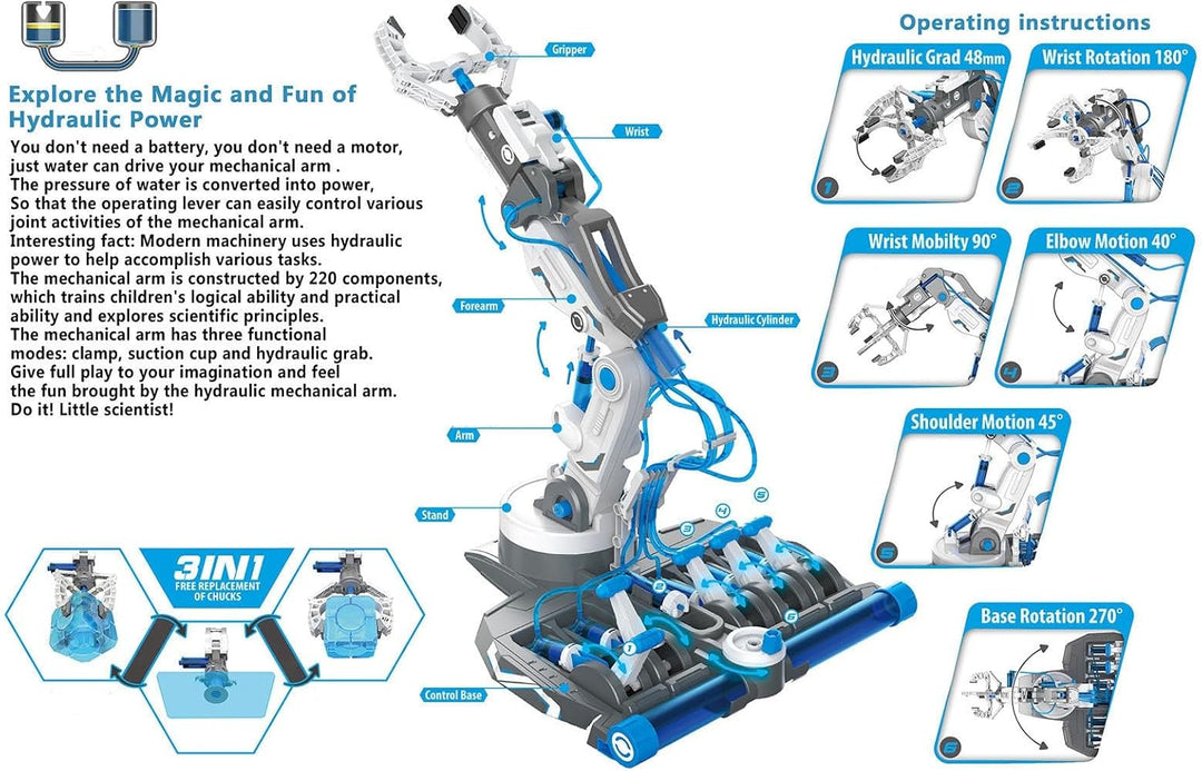 Tnfeeon Hydraulisch-mechanisches Armspielzeug, Hydraulischer Roboterarm mit Saugnapf für über 8 Jahr