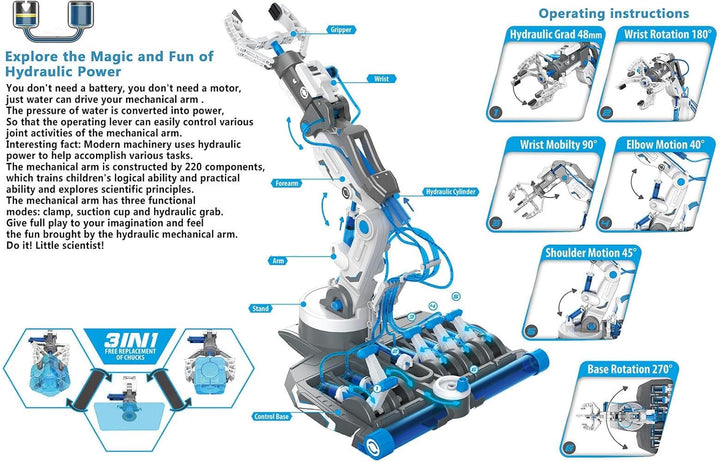 Tnfeeon Hydraulisch-mechanisches Armspielzeug, Hydraulischer Roboterarm mit Saugnapf für über 8 Jahr