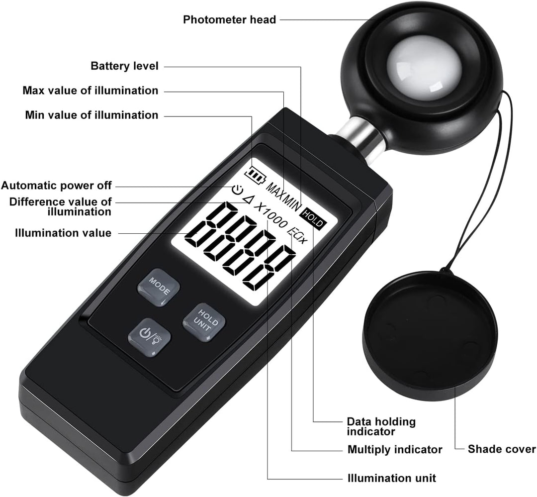 Digitale Luxmeter, XinJiaYi Handlich Belichtungsmesser für Pflanzen, Voll mit Wellen Von bis Zu 200.