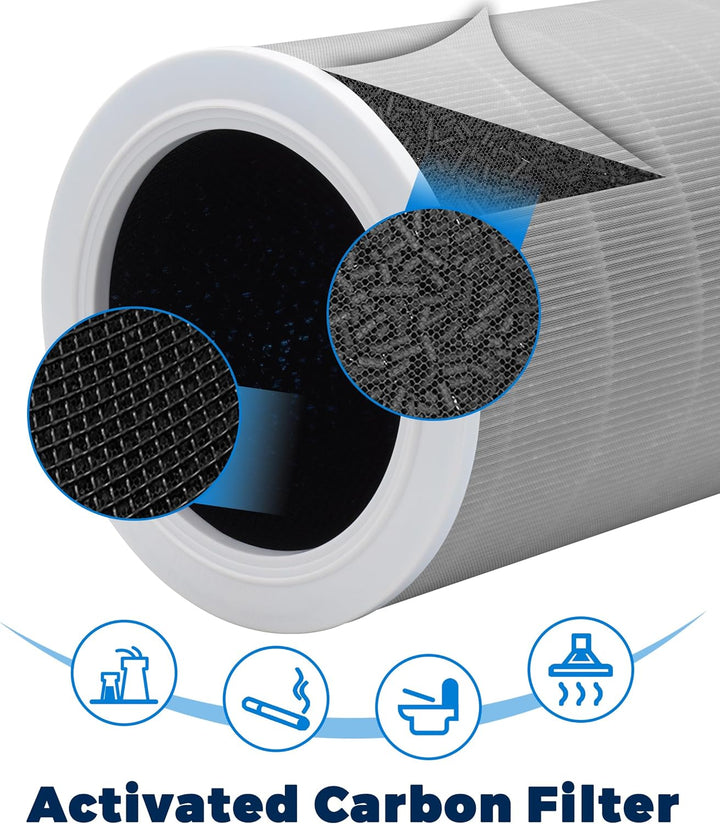 Facecool Ersatzfilter Kompatibel mit Xiaomi Air Purifier 4 Lite Luftreiniger, True HEPA (H13) / Kohl
