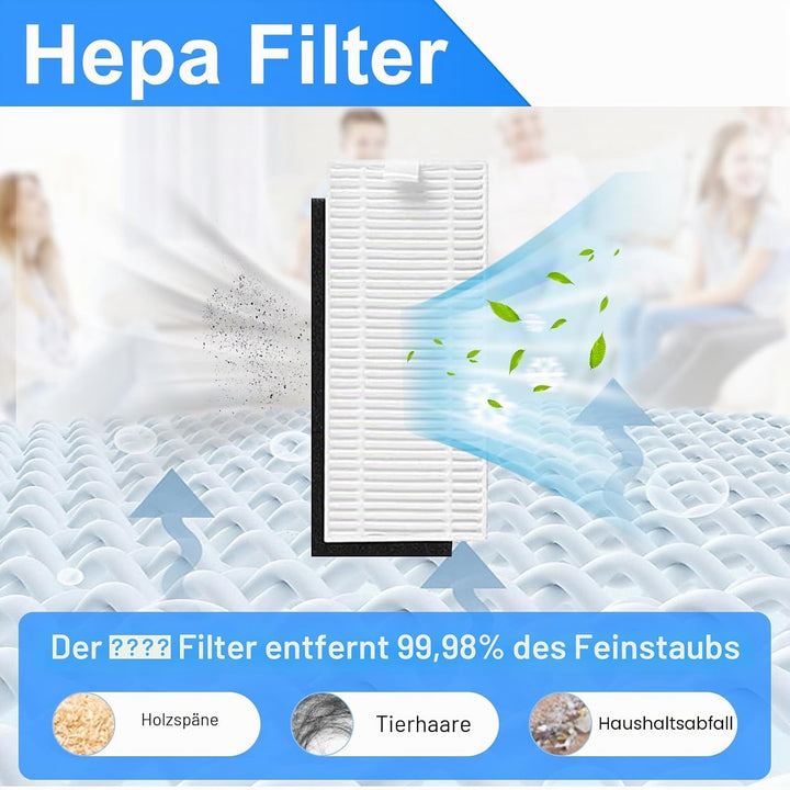 ZubehörSet für Tikom L9000/L8000/L8000 Pro,für Lubluelu SL60D, für Laresar L6 Nex, für HONITURE Q6 S