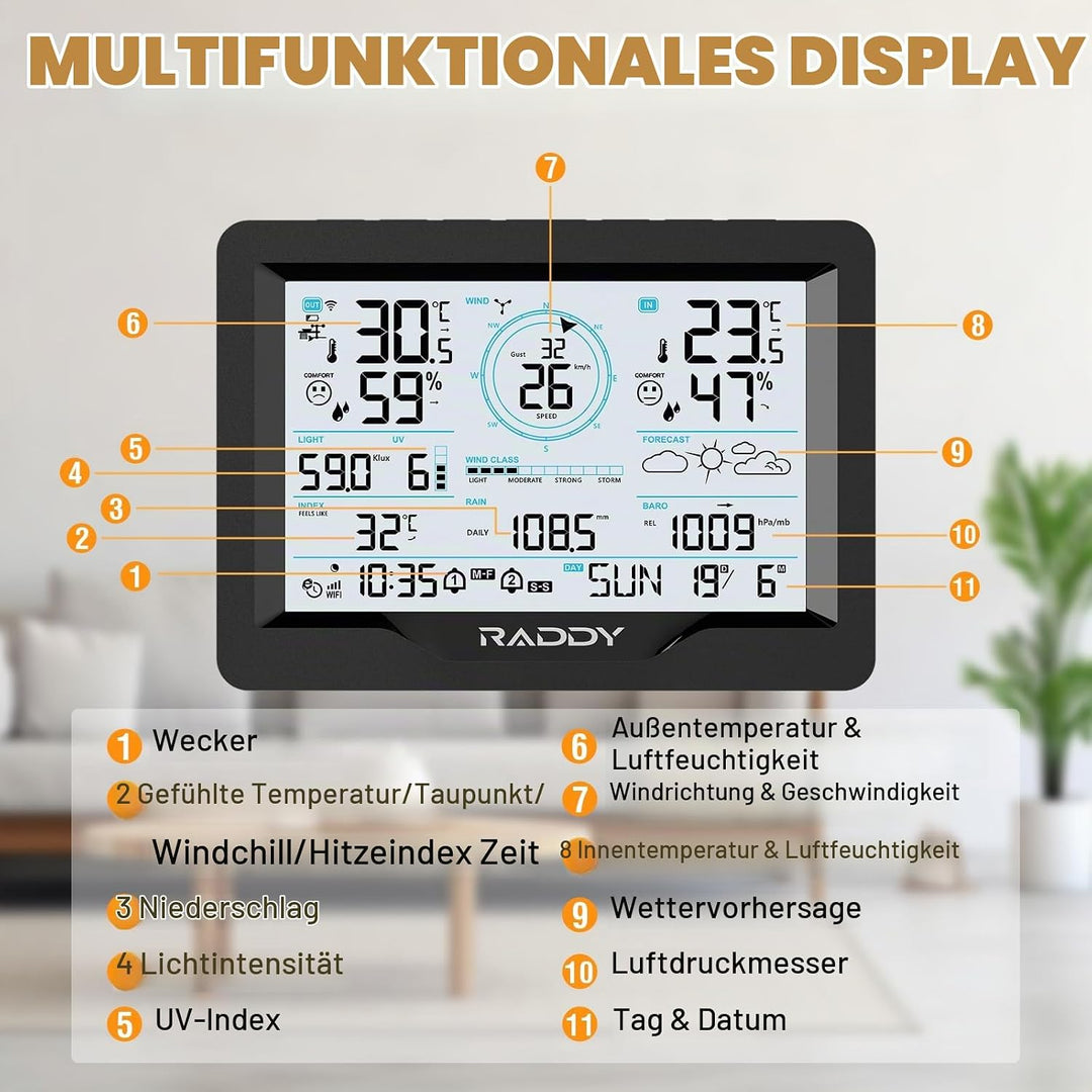 Raddy MN6 Wetterstation mit Aussensensor Funk, 15-in-1 Wlan Wetterstation, Temperatur-Feuchtigkeits-