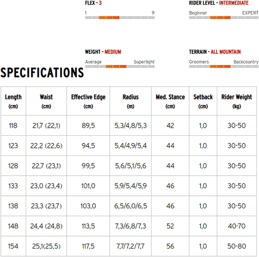 HEAD DEFY Youth Snowboard 2023,128, 128