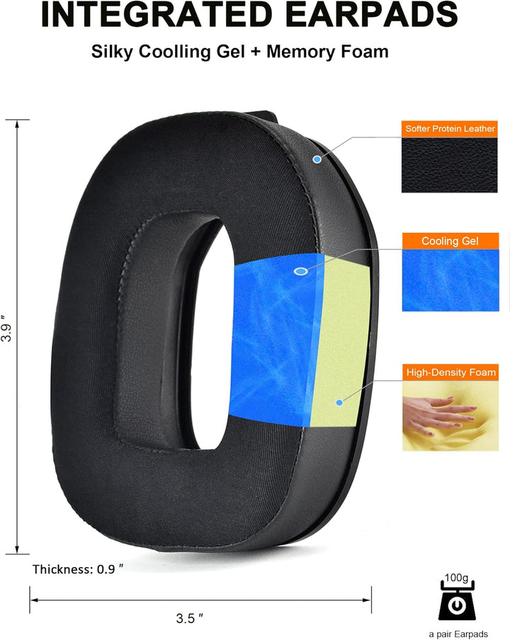 A40 TR Mod Kit – defean Ersatz-Ohrpolster und Kopfband, kompatibel mit Astro Gaming A40 TR Headset,