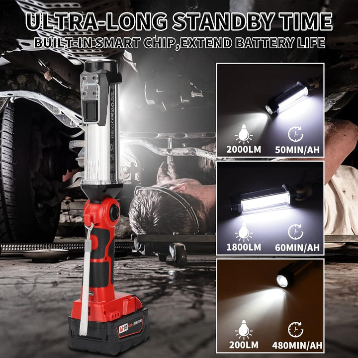 25W 2000LM LED Lampe für Milwaukee M18 Akku, 18V Akku Lampe für Camping, Autoreparatur, Not- und Bau