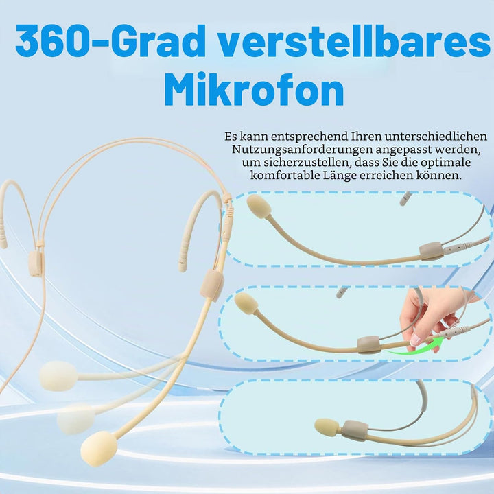 MICMXMO Einzigartiges Mikrofon mit Kopfbügel, kompatibel mit Shure kabellosem Sender, Omnidirektiona
