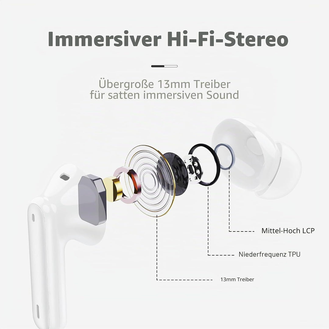Kabellose Bluetooth Kopfhörer, In Ear Kopfhörer Bluetooth 5.4 mit 4 ENC Noise Cancelling Mics, HiFi