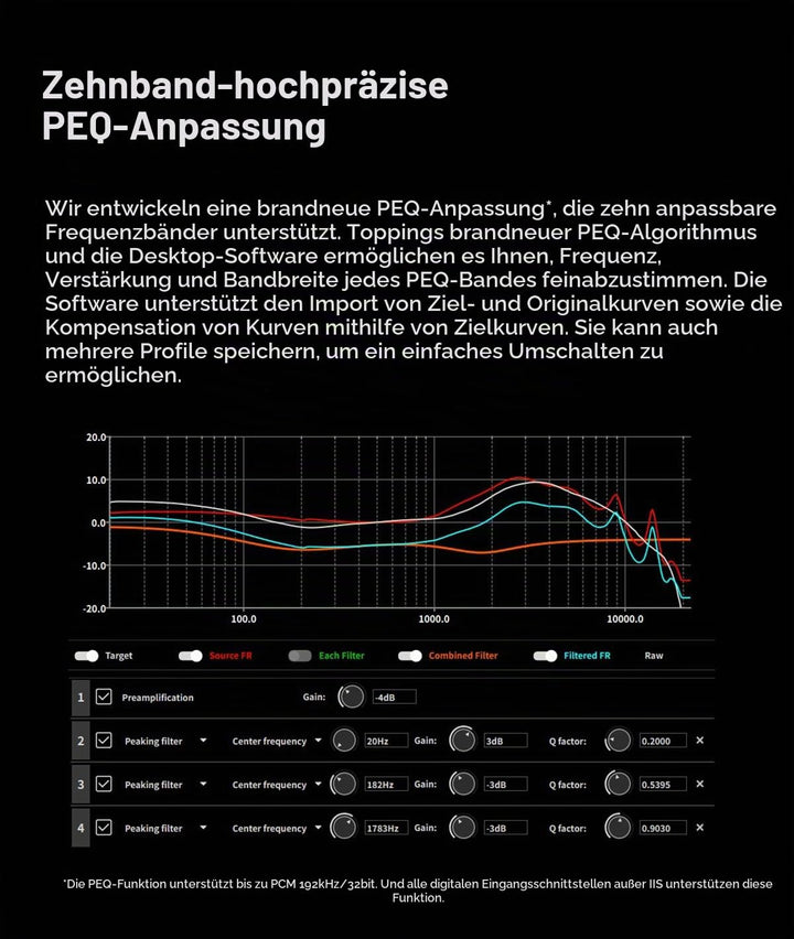 TOPPING D90 III Discrete Vollständig ausgeglichener HiFi-DAC - BT 5.1-Unterstützung LDAC PEQ-Einstel