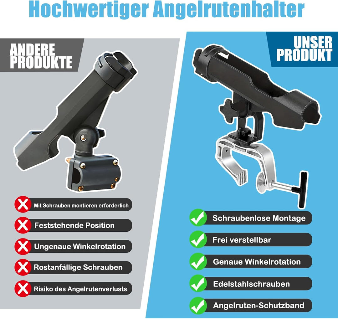 2 Stück Angelrutenhalter für Boote mit U-förmige Klemme, Stabil Einfache Handhabung und leicht Einst