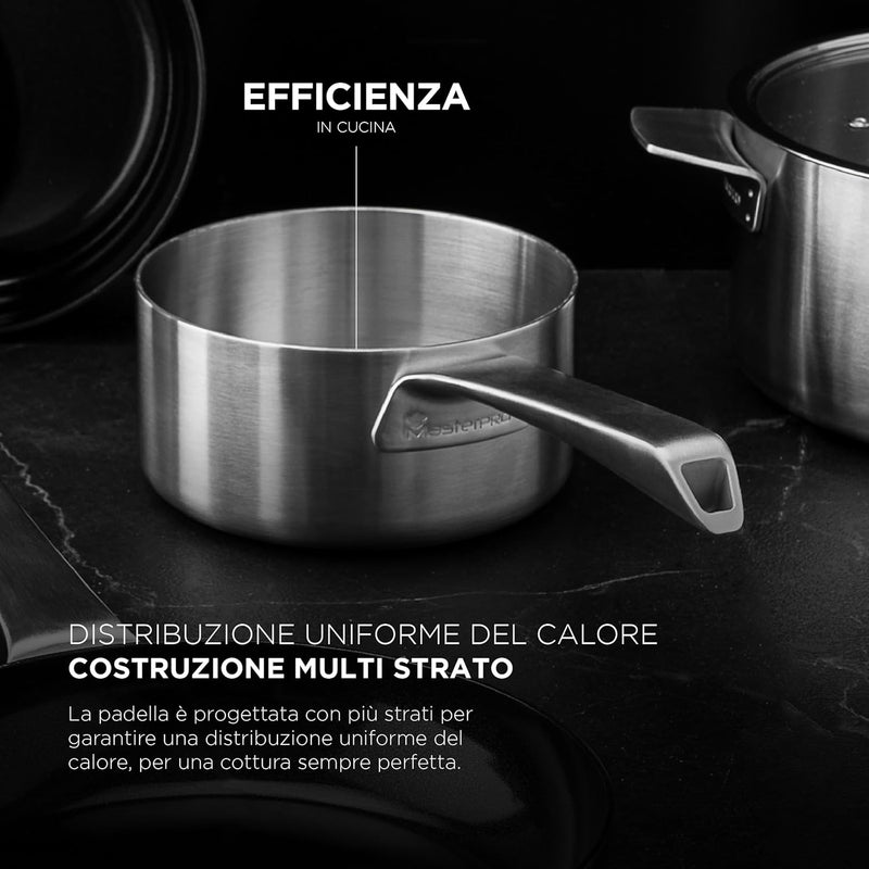 MasterPRO SIGMA - Cazo Sin Tapa 1.6L 16x8 cm Acero Inoxidable - Multi-capa - Mango Remachado de Fund
