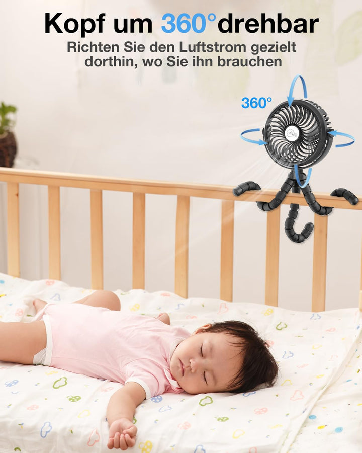 Verbesserte Kinderwagen-Ventilatoren 5200mAh Akku, Leise USB Ventilator mit 3 Stufen & 360° Verstell