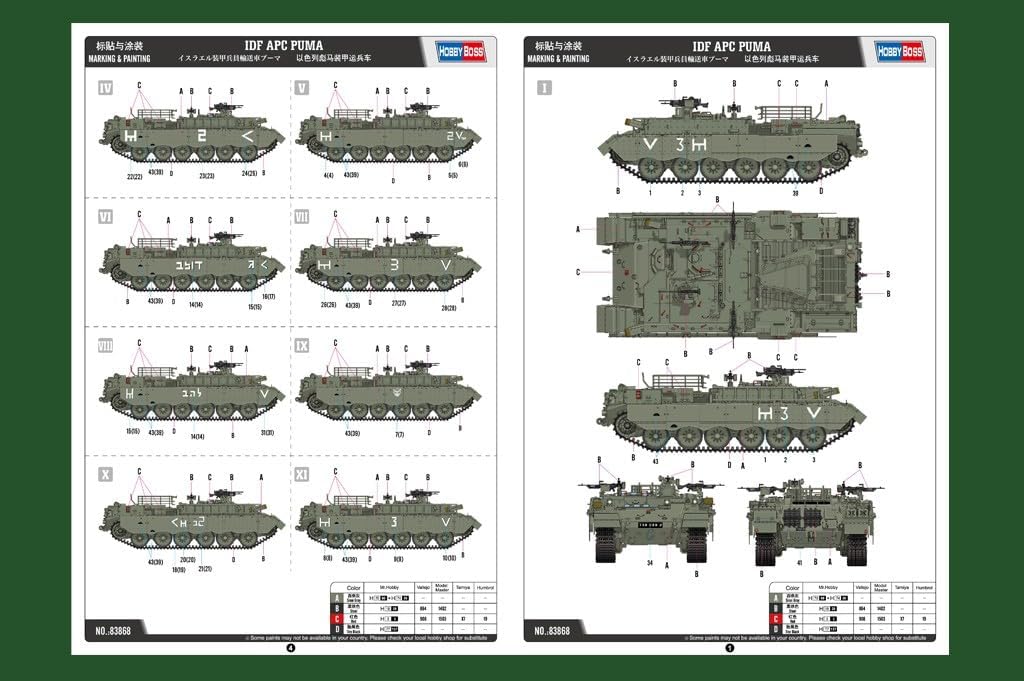 Hobby Boss 83868 - Modellbausatz IDF APC Puma, Mittel