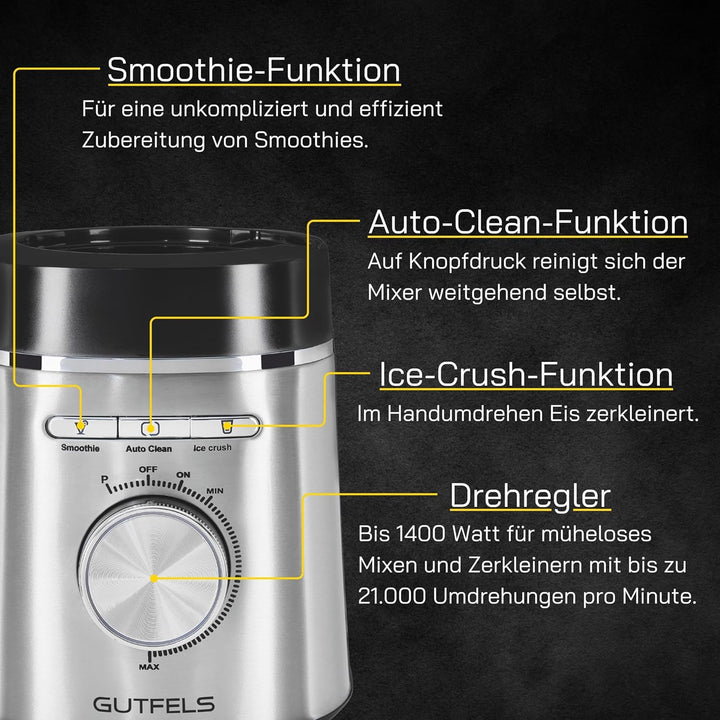 Standmixer BLEND 5010 | Standmixer Glas 1,75 L | 1400 W | stufenlose Regulierung | Mixer Küche mit S