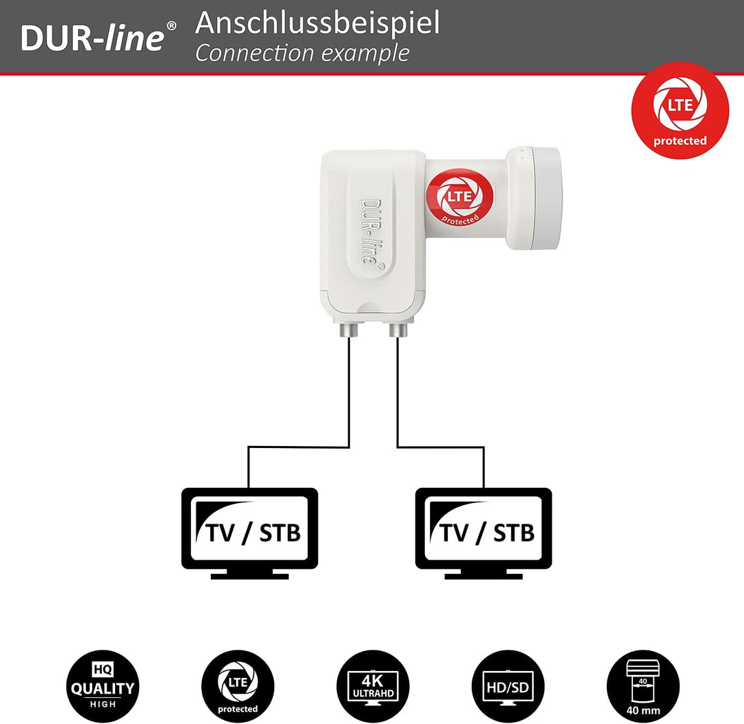 DUR-line +Ultra Twin LNB - 2 Teilnehmer weiss - mit LTE-Filter [ Test SEHR GUT *] 2-Fach, digital mi