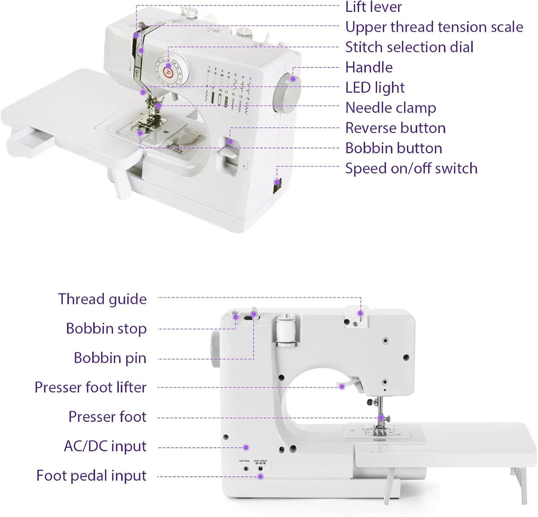 Mechanische Nähmaschine für Näh-Einsteiger & Anfänger, 14 Stichprogrammen, Nähmaschine mit Verlänger