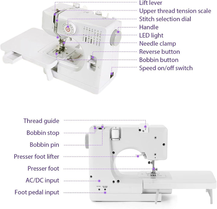 Mechanische Nähmaschine für Näh-Einsteiger & Anfänger, 14 Stichprogrammen, Nähmaschine mit Verlänger
