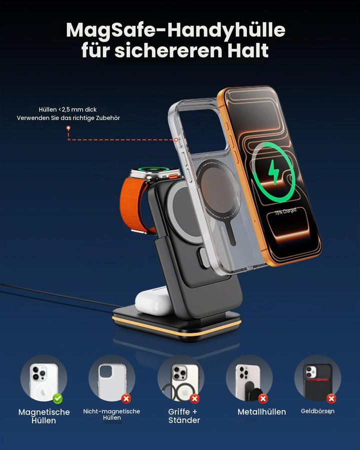 GEEKERA 3-in-1 Faltbare Magnetische Ladestation: 2026 Upgrade herausnehmbare 5000mAh Powerbank, indu