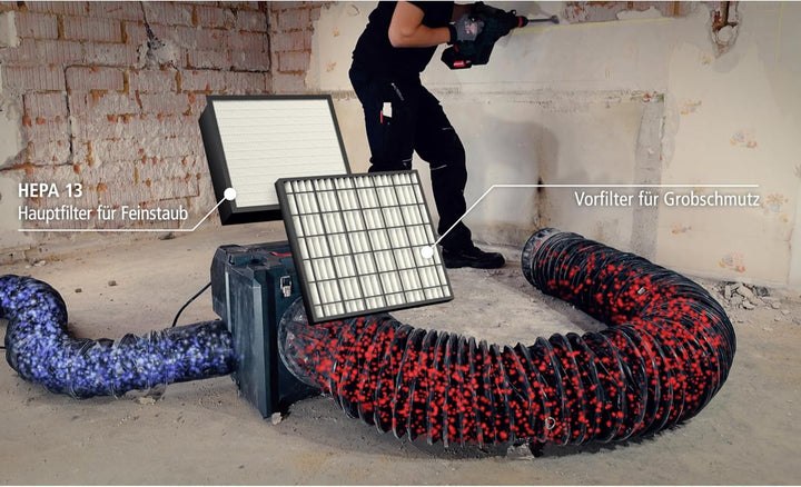 Hepa H13 Hauptfilter für Starmix Aeroxx Luftreiniger für die Baustelle - Filterfläche 2,83 m² &amp; Filt
