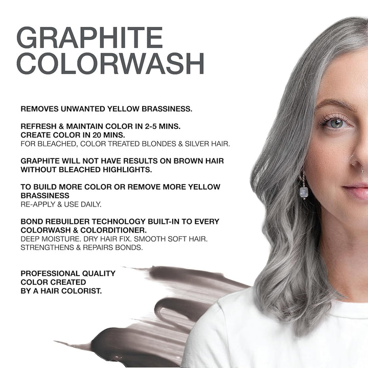 Celeb Luxury Viral Pastel Graphite Colorwash, Color Depositing Shampoo with Bondfix Bond Rebuilder,