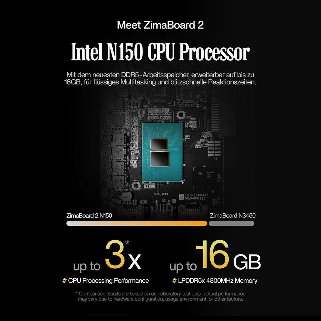 ZimaBoard 2 832 Heimserver Mini DIY NAS x86 Single Board Server Personal Cloud mit Intel N150, 8GB L