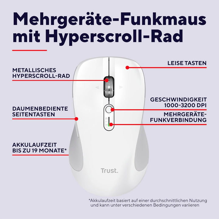 Trust Ferro Kabellose Maus Ultraschnelles Scrollrad und Horizontales Scrollen, Bluetooth + 2.4GHz, L