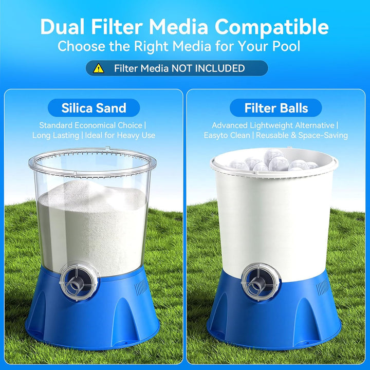 Sandfilteranlage Pool für Aufstellpool 3785L/h 90W - Komplettset Poolpumpe Sandfilter für kleine Poo