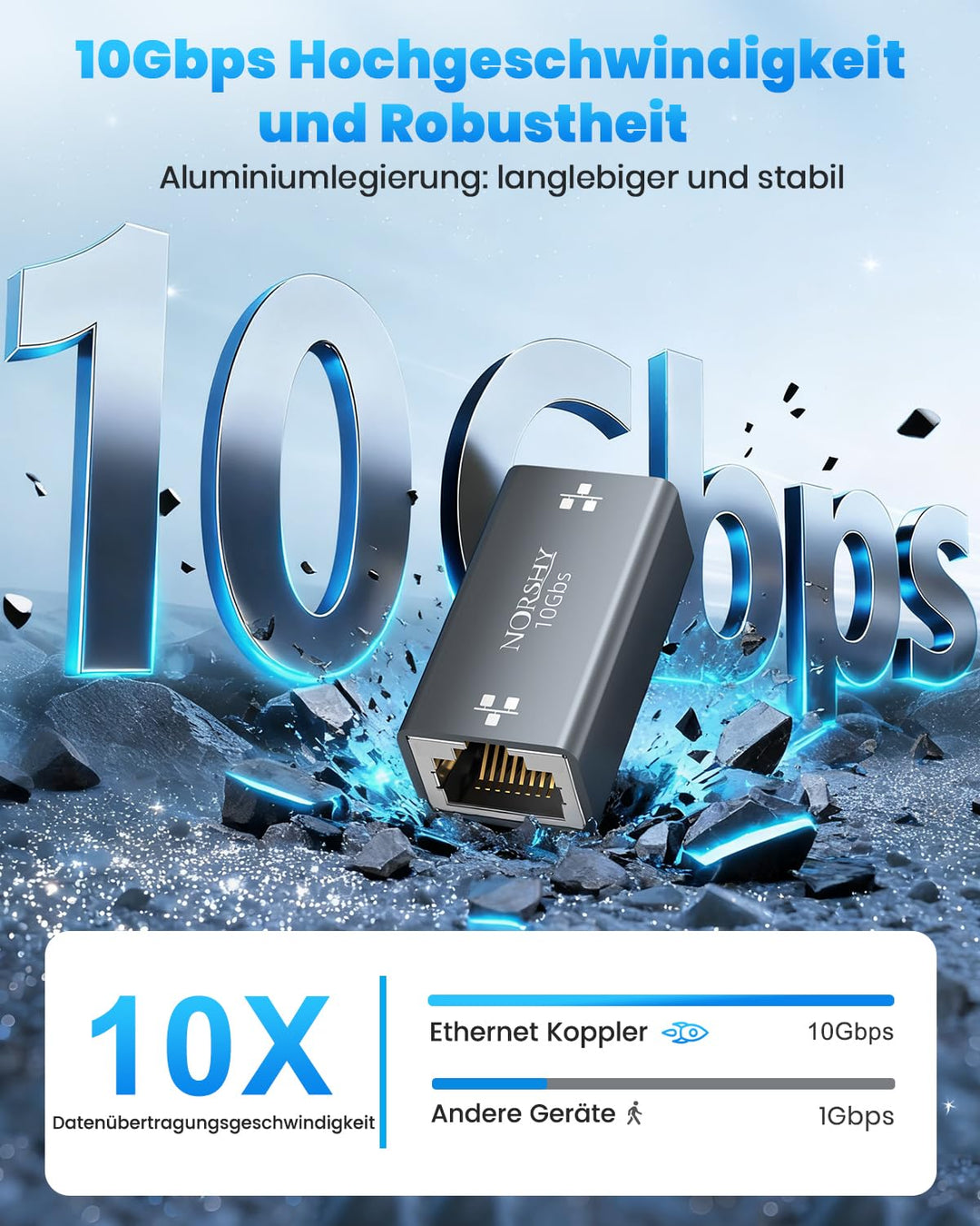 RJ45 Kupplung LAN Kabel Verlängerung LAN Verbinder 10 Gigabit, Netzwerkkabel Verbinder, RJ45 Koppler