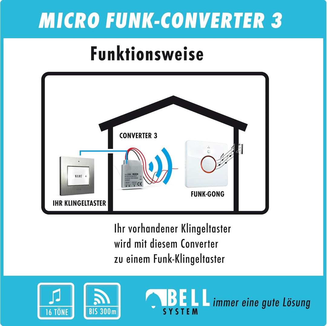 m-e Bell 55620 Funk Klingel Weiterleitung, Einbau in Klingelleitung oder Gehäuse Türklingel Erweiter