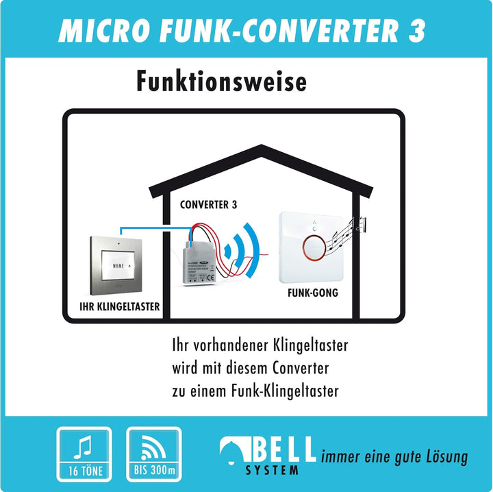 m-e Bell 55620 Funk Klingel Weiterleitung, Einbau in Klingelleitung oder Gehäuse Türklingel Erweiter