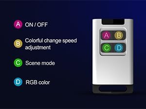 Auto RGB LED Rock Licht Kit, Multicolor Hell Neon Light mit APP/RF-Steuerung,DIY Musikmodus Wasserdi