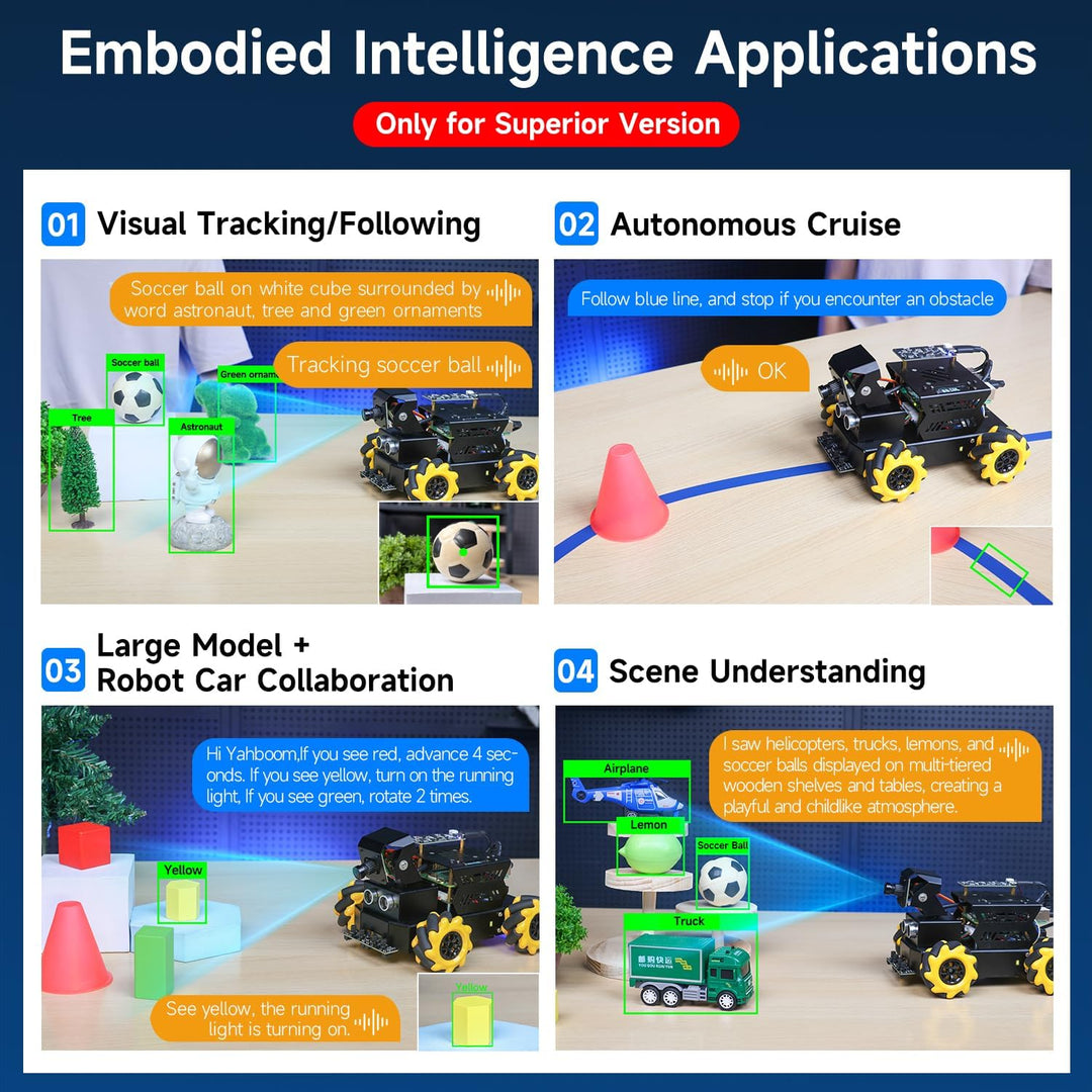 Yahboom RPi 5 ROS2 Robot Car 360°Movement, AI Vision &amp; Tracking, Integrated Multimodal Large AI Mode