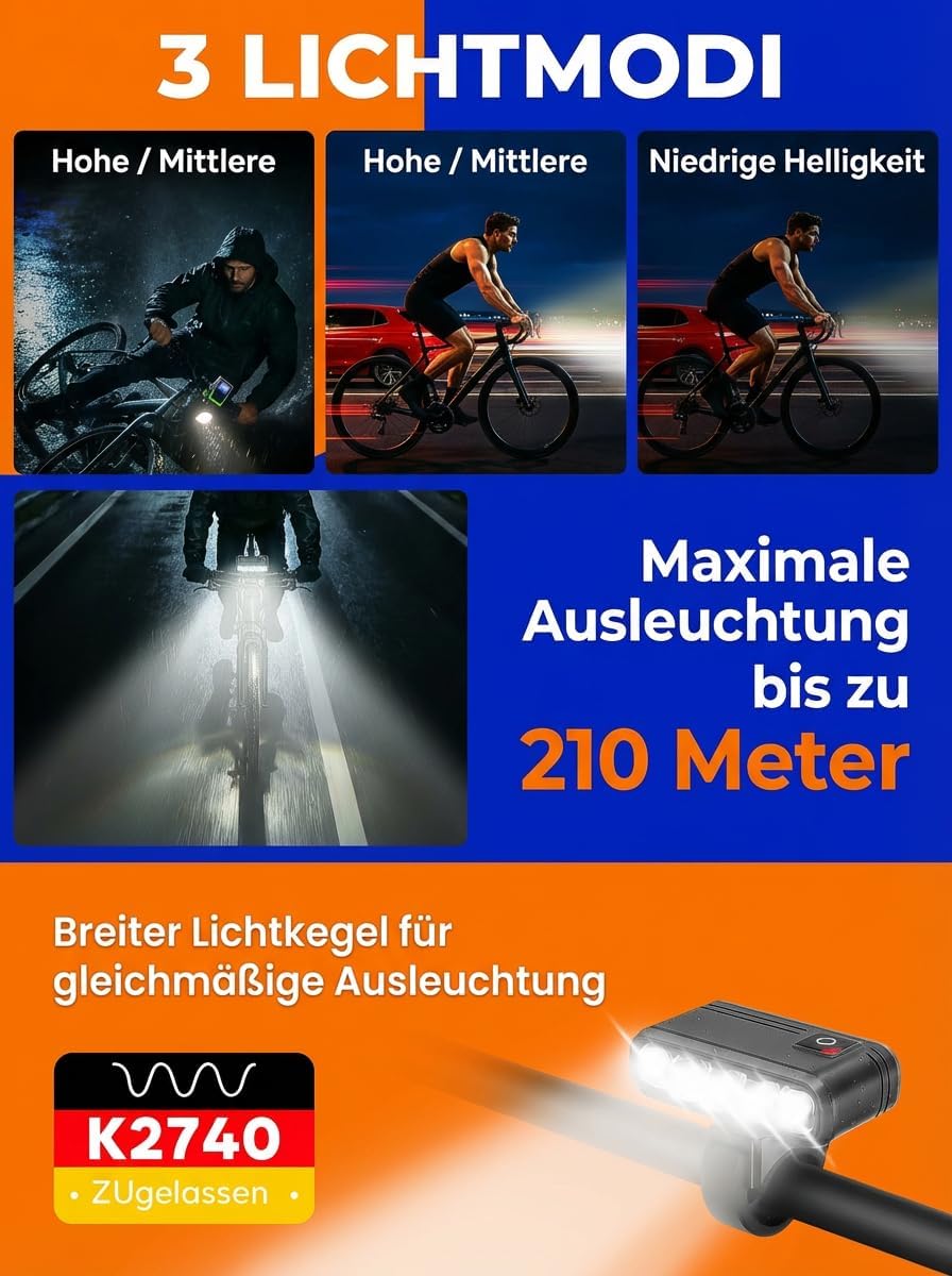Fahrradlicht Set mit Bremslichtfunktion Superhell Extrem leicht (60g), StVZO zugelassen,USB-C Auflad